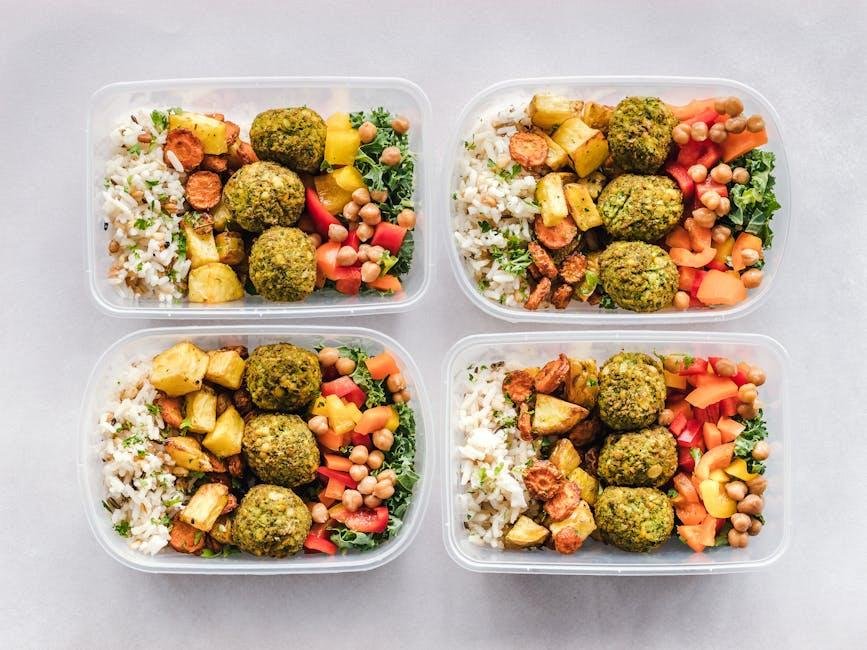 Mastering Portion Control: Strategically Balanced Meal Prep Ideas